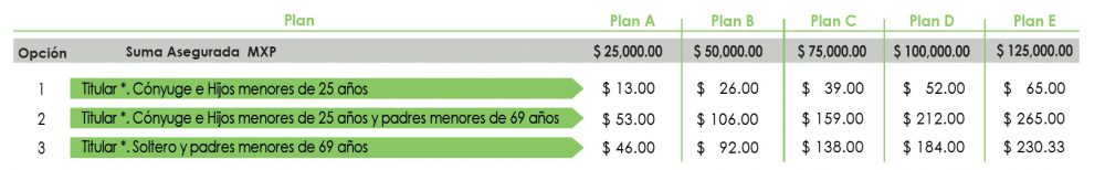 tabla9